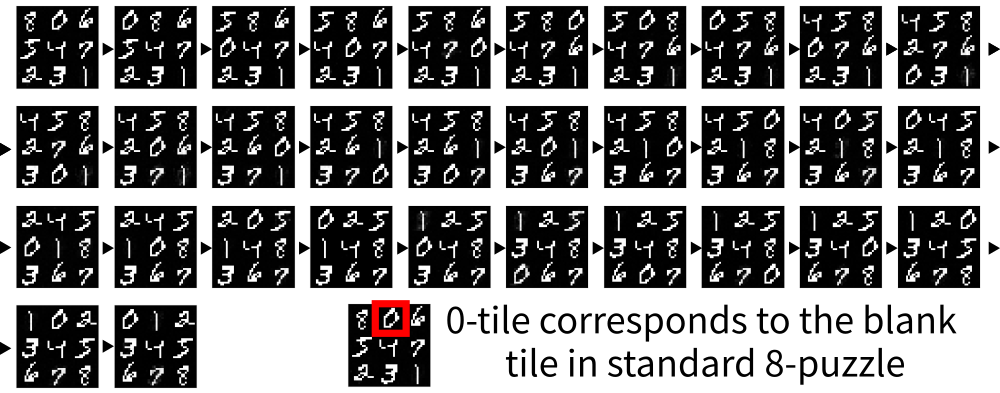 mnist-plan.png